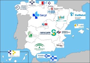 Organización territorial del Sistema Nacional de Salud España